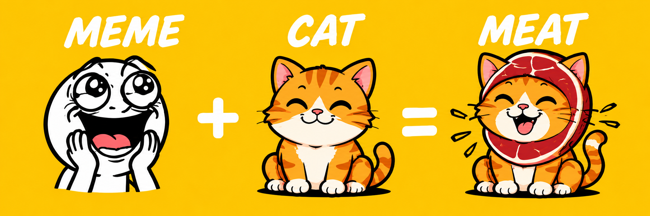Meme + Cat = MEAT banner